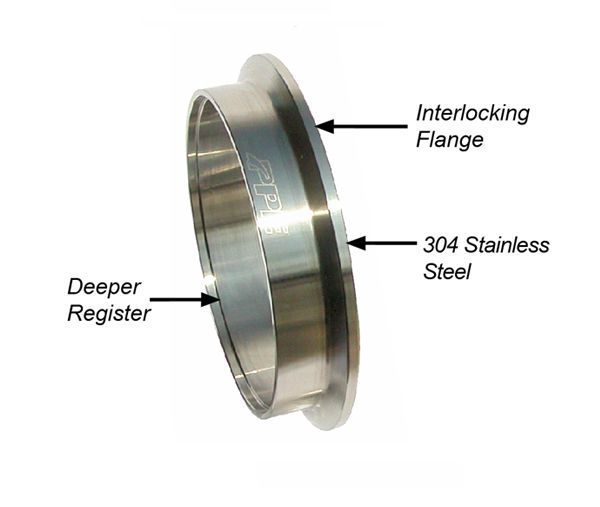 2.25 Inch V Band 3 Piece Set 1C 1M 1F QR PPE Diesel - Image 4