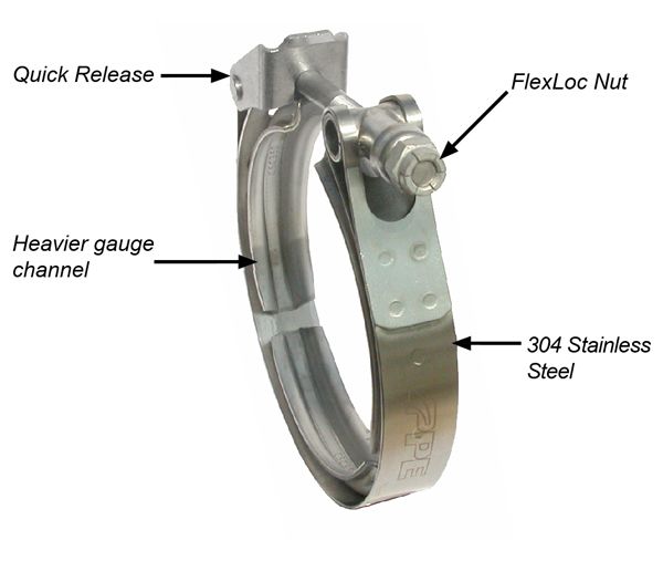 1.75 Inch QR Aluminum V-Band 3 Pc Set 1C 1M 1F PPE Diesel - Image 2