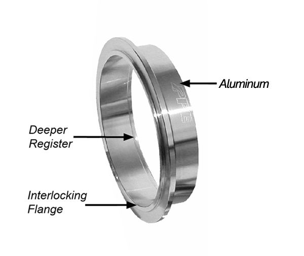 1.75 Inch QR Aluminum V-Band 3 Pc Set 1C 1M 1F PPE Diesel - Image 3